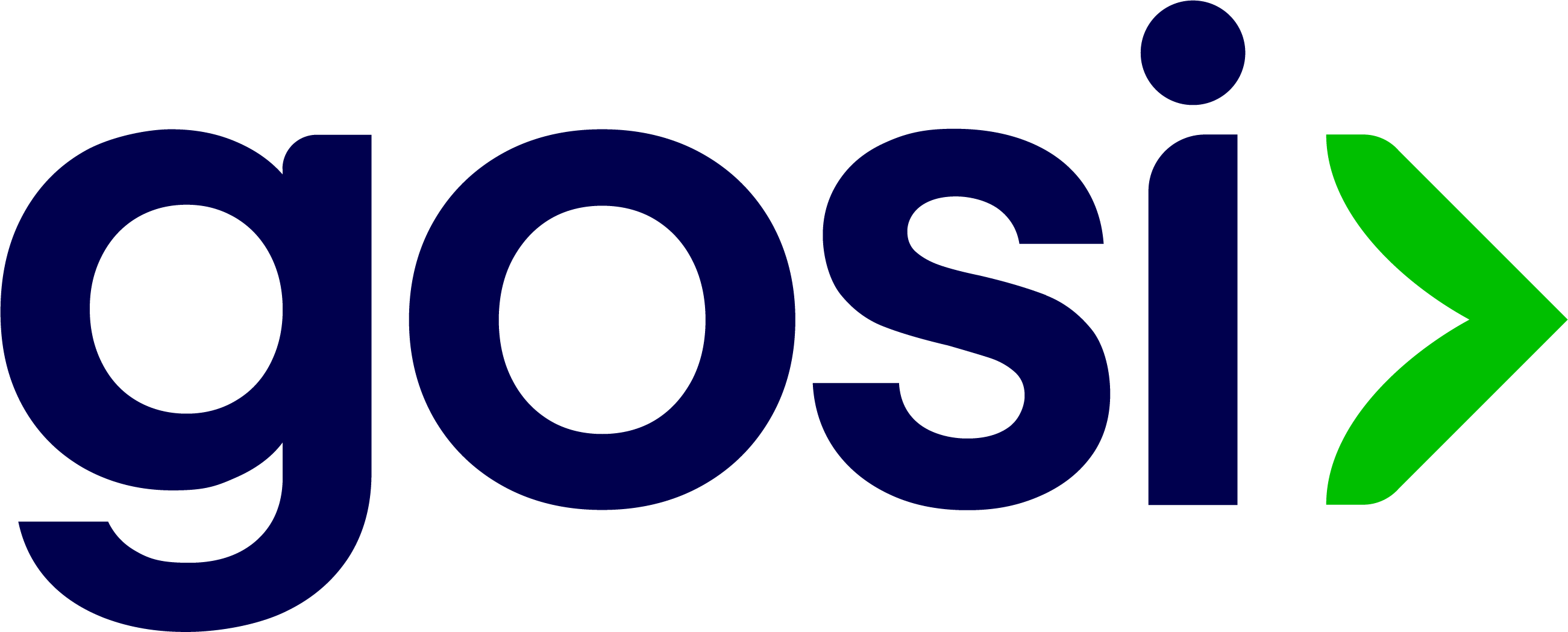 المؤسسة العامة للتامينات الاجتماعية